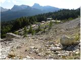 Rifugio Dibona - Bivak Baracca degli Alpini